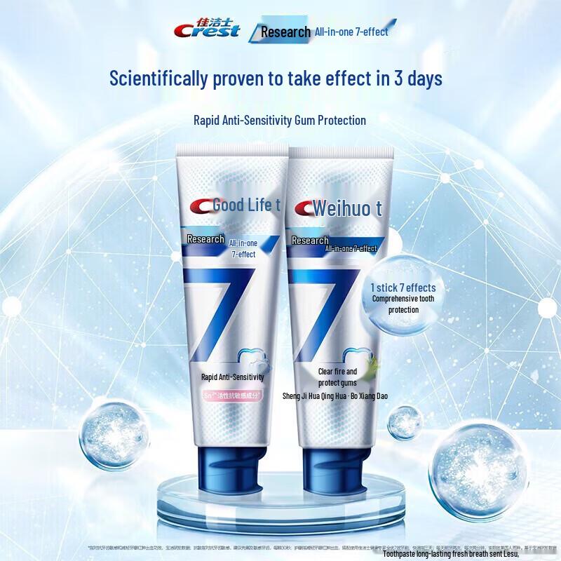 Crest Pro-Health 7-Effect Gum Care & Sensitivity Toothpaste