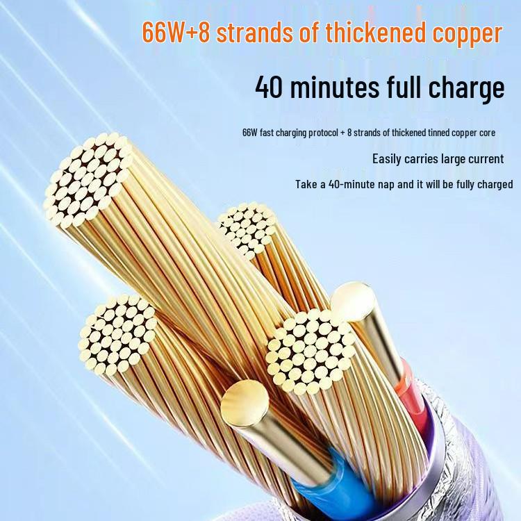 2m 3-in-1 USB Multi-Head Cable for Huawei, 66W Super Fast Charging (Type-C)