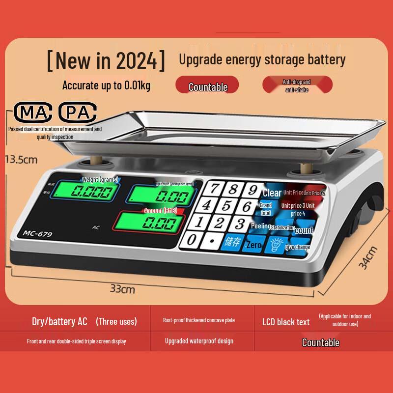

Smart Body Fat Scale