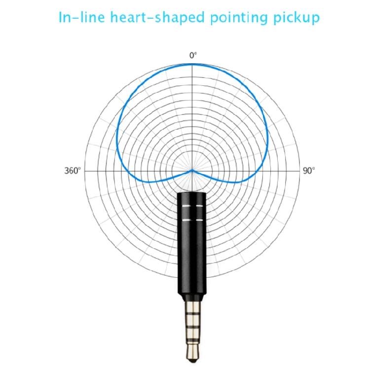 Portable Small Microphone Mini Plug in Mic Megaphone 3.5mm Audio Jack for Phone