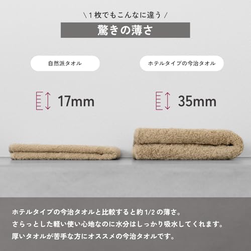 oruTa Imabari Face Towels, Set of 4, Thin, Quick-Drying, Compact, 200 Momme, Made in Japan, Natural, Sports, Hand Washing, Bath, 100% Cotton, Gray