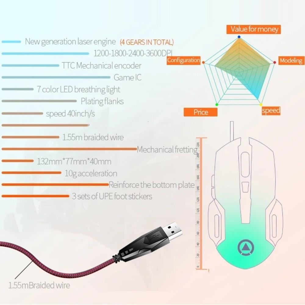 Colorful Light USB Mouse 7-Color Mechanical Mouse Portable Wired Mouse  Computer Accessories