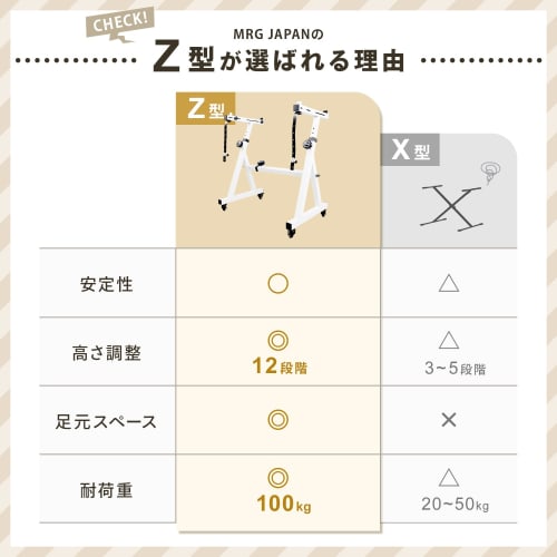 MRG Keyboard Stand, 12-Level Height Adjustment, 100kg Weight Capacity, Z-Shaped, White, Foldable, with Casters, Compatible with 88-Key Digital Pianos