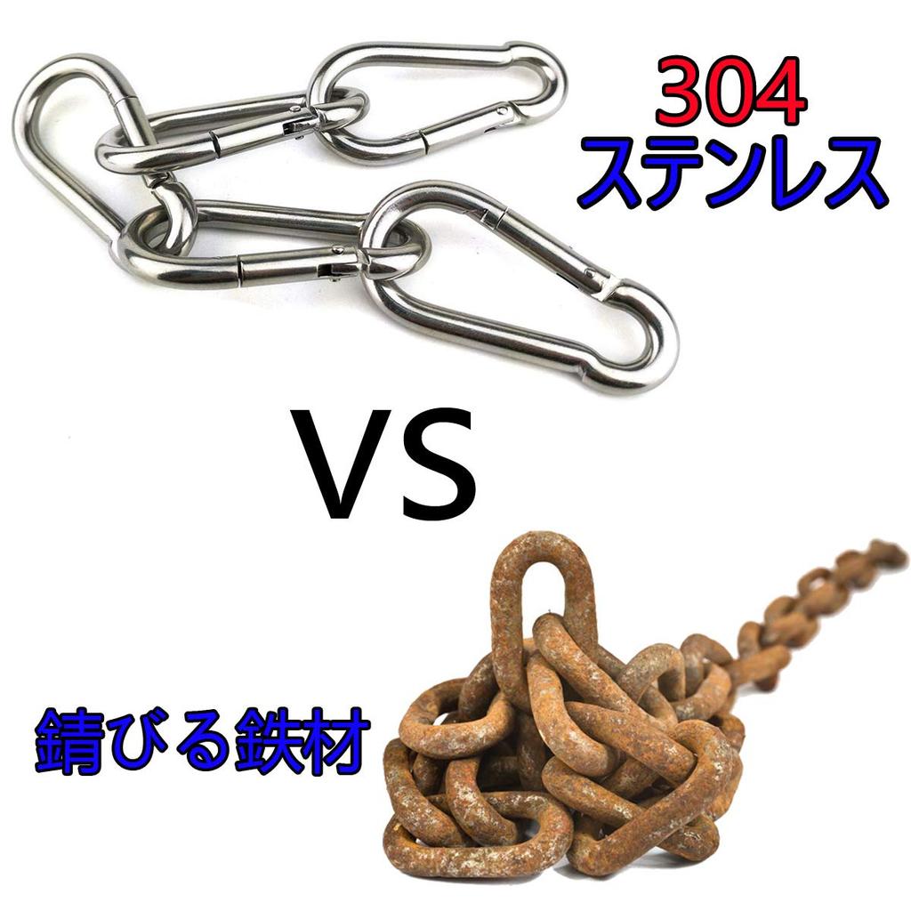 304 Stainless Steel Spring Hook Carabiner, Keychain, Small or Large, Heavy-Duty, Spring Snap, 200kg Load Capacity (8cm, Pack of 20)