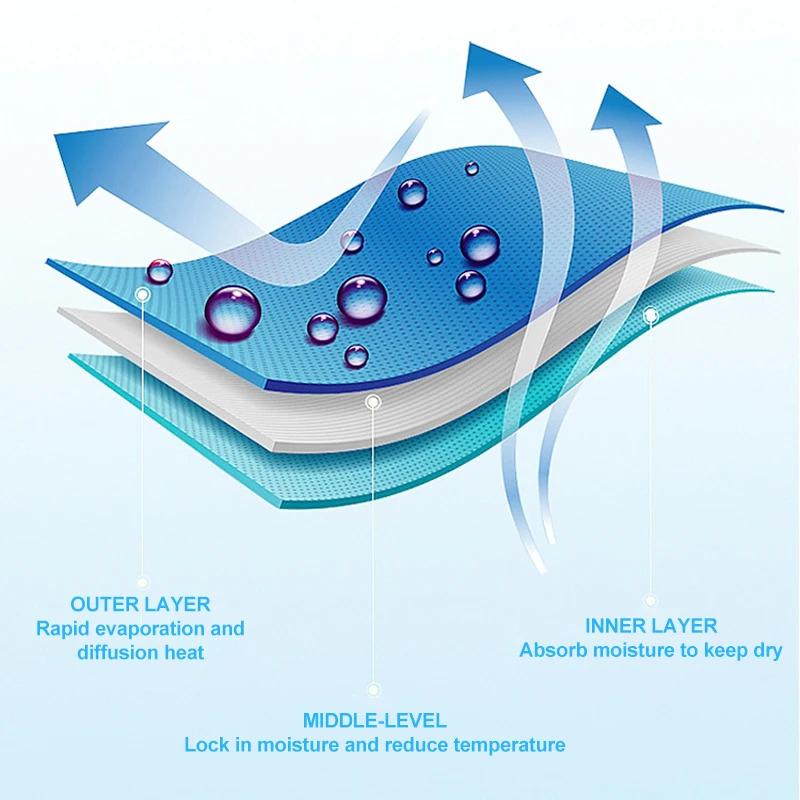 Swimming Towels Summer Sweat Absorbing Quick-dry 30x90cm Outdoor Activities Sport Beach Yoga Cool Chill Water Towels Gym Fitness