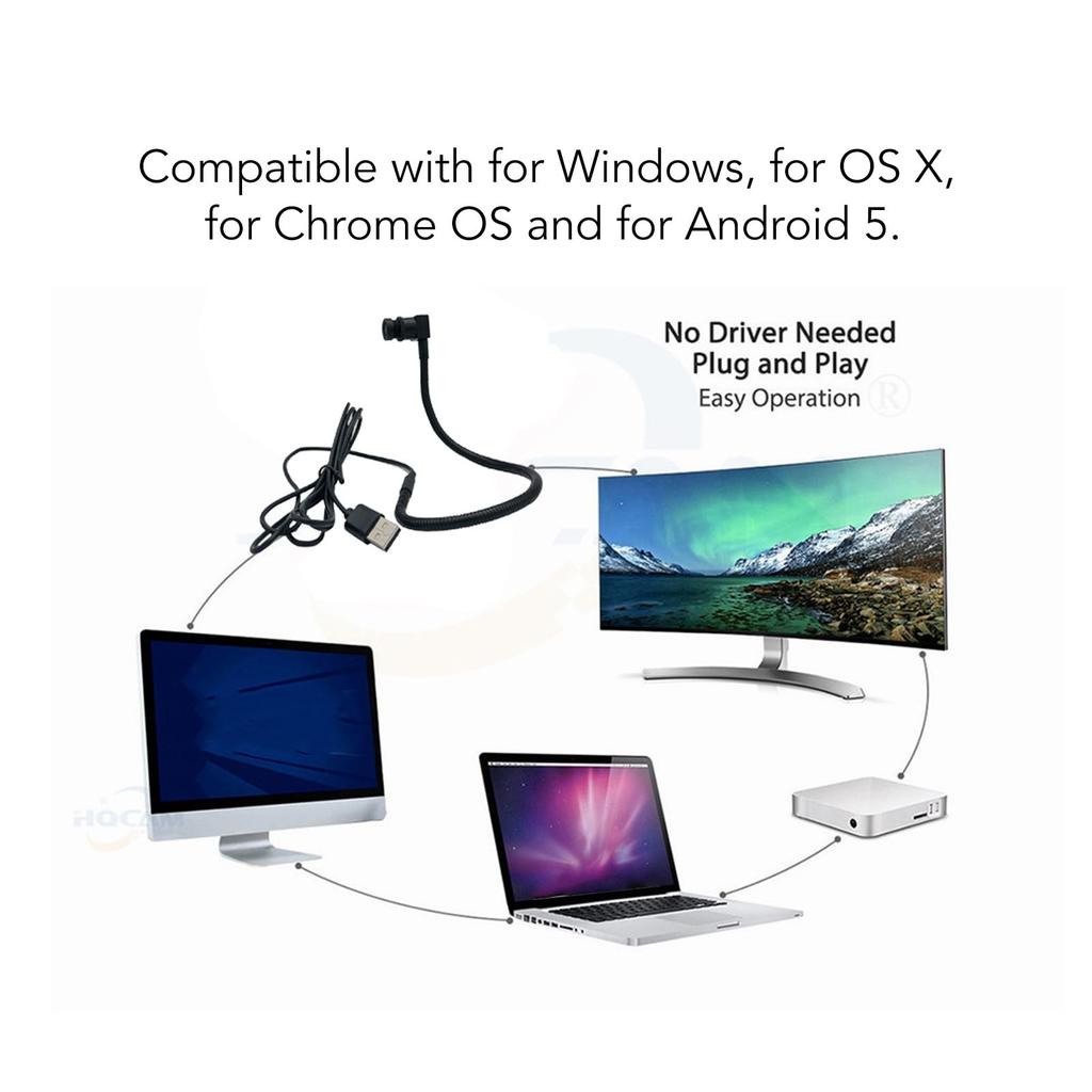 Eye to Cam Webcam Plug and Play USB Webcam with Adjustable USB Webcam for Laptop and Desktop 1080P, Microphone,