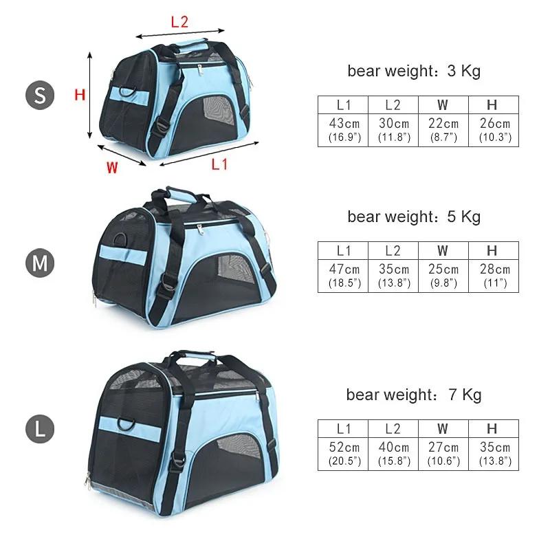 Soft-Sided Carriers Portable Pet Bag Soft Pink Dog Carrier Bags Blue Cat Carrier Outgoing Travel Breathable Pets Handbag