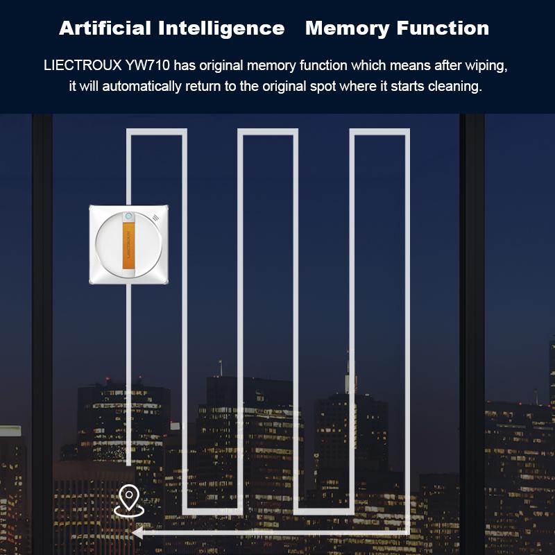 Robot Window Cleaner LIECTROUX YW710 ,Dual Water Spray,Smart Memory,High Vacuum Suction, Laser Sensor, Home Wall Glass Cleaning Robot