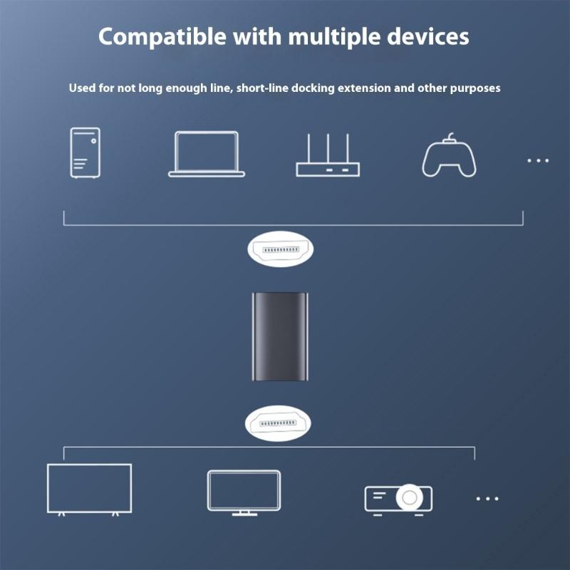 HDTV 2.1 Female Adapter 8K@60Hz Resolution Video Transmission 48Gbps Speed Signal Converter For Monitor Streaming Device