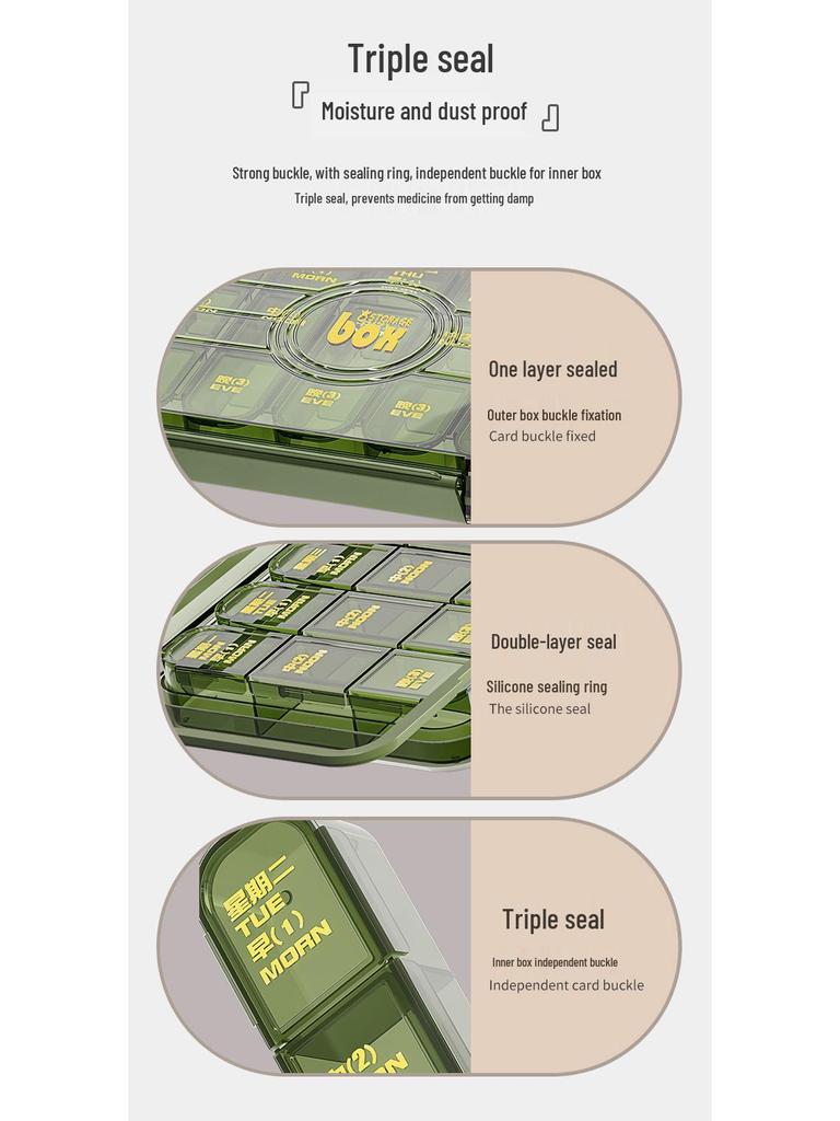 Portable Weekly Pill Organizer - Compact Travel Size with 3 Daily Compartments