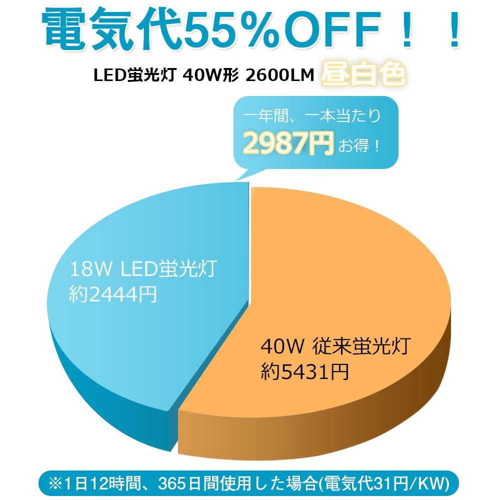 10 LED Fluorescent Light Bulbs, Daylight White, 40W, High-Efficiency, 2600LM, 18W, Natural White, High Color Rendering, Noise, Insect Repellent, T8