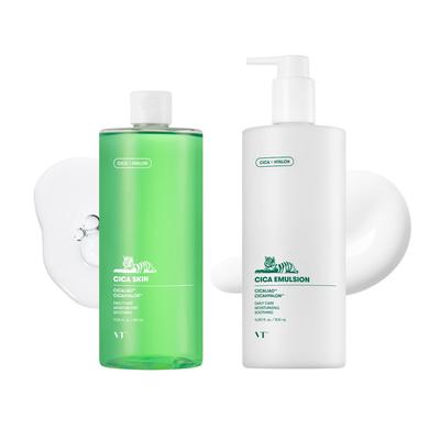 Péče o pleť – Kosmetické sady