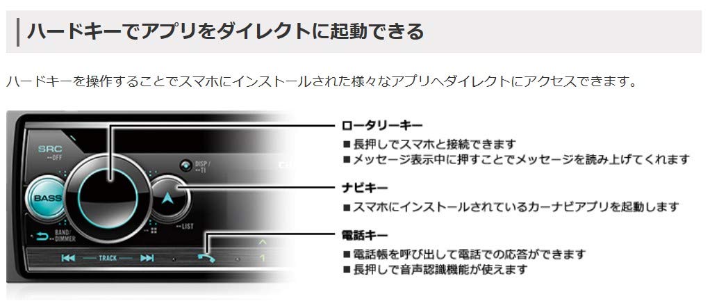 Pioneer Audio 1D CD Bluetooth USB iPod iPhone AUX DSP Carrozzeria DEH-6600