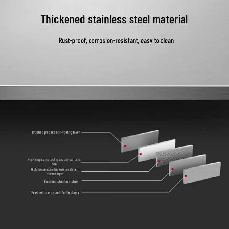Commercial Stainless Steel 2-Tier Kitchen Work Table