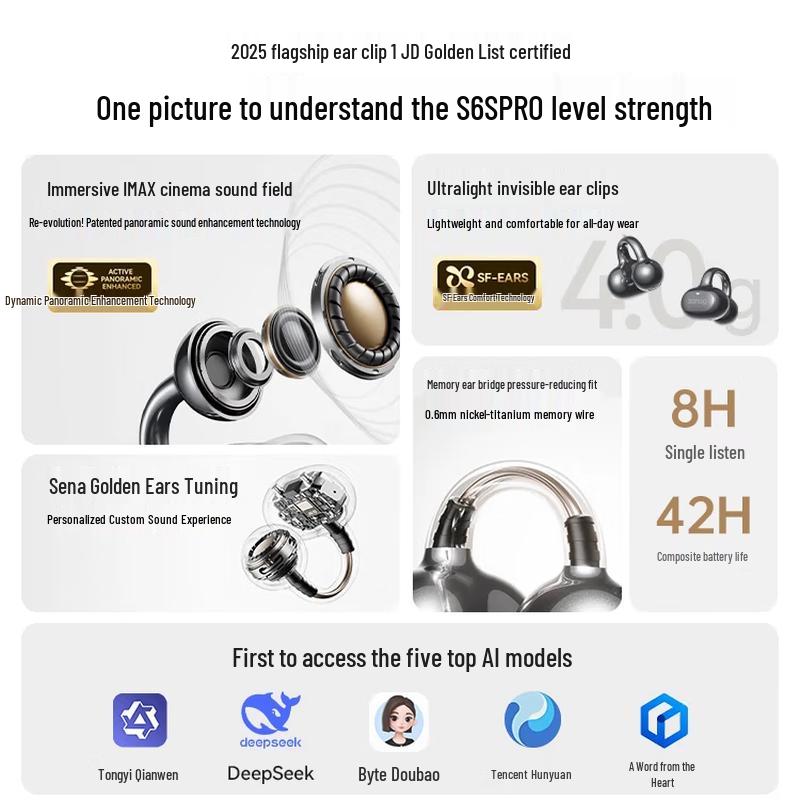 Sena S6S Pro Open-Ear Clip-On Bluetooth Headset