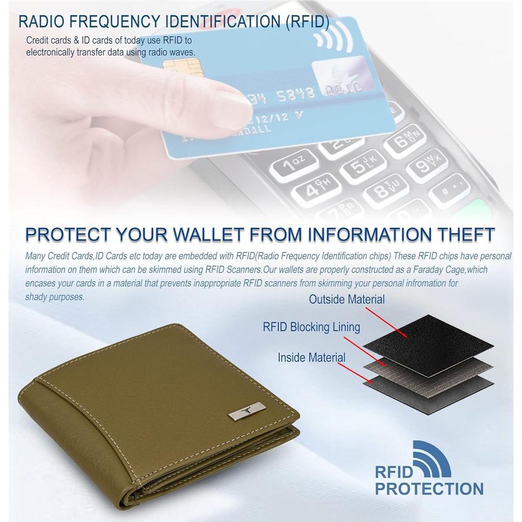 Oliver Olivgrön Läderplånbok för Män