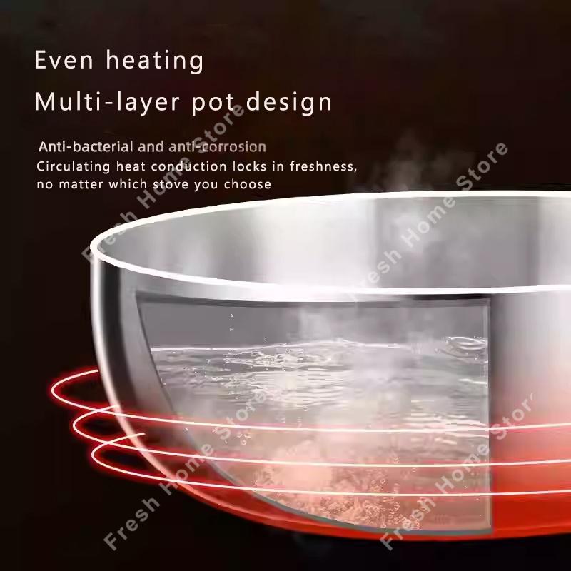 Deep Fry Pan Non-Stick Pots 316 Stainless Steel Steak Wok Pans For Home Induction Electric Cooktop Kitchen Cookware Saucepan New