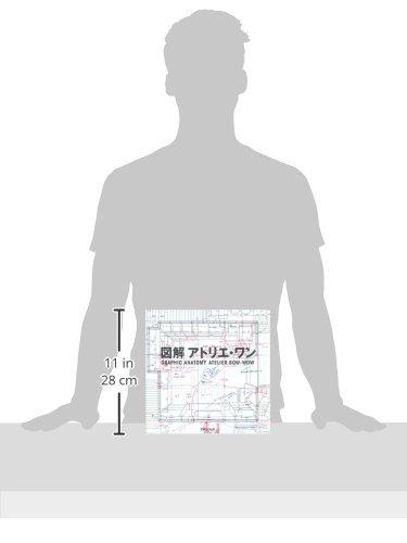 Illustrated Atelier Bow-Wow - Graphic Anatomy ATELIER BOW-WOW