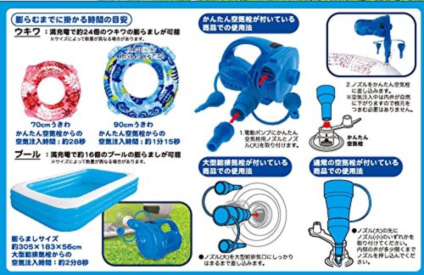 Rechargeable Electric Pump (AC Type)