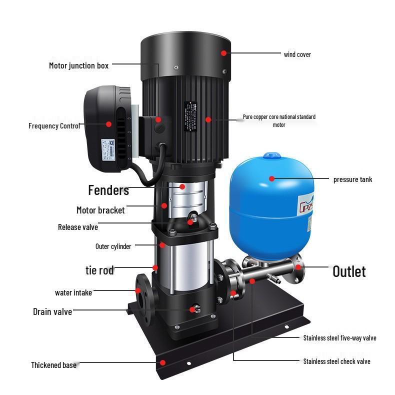 Single Pump Variable Frequency Stainless Steel Booster for Temporary Site Water Supply