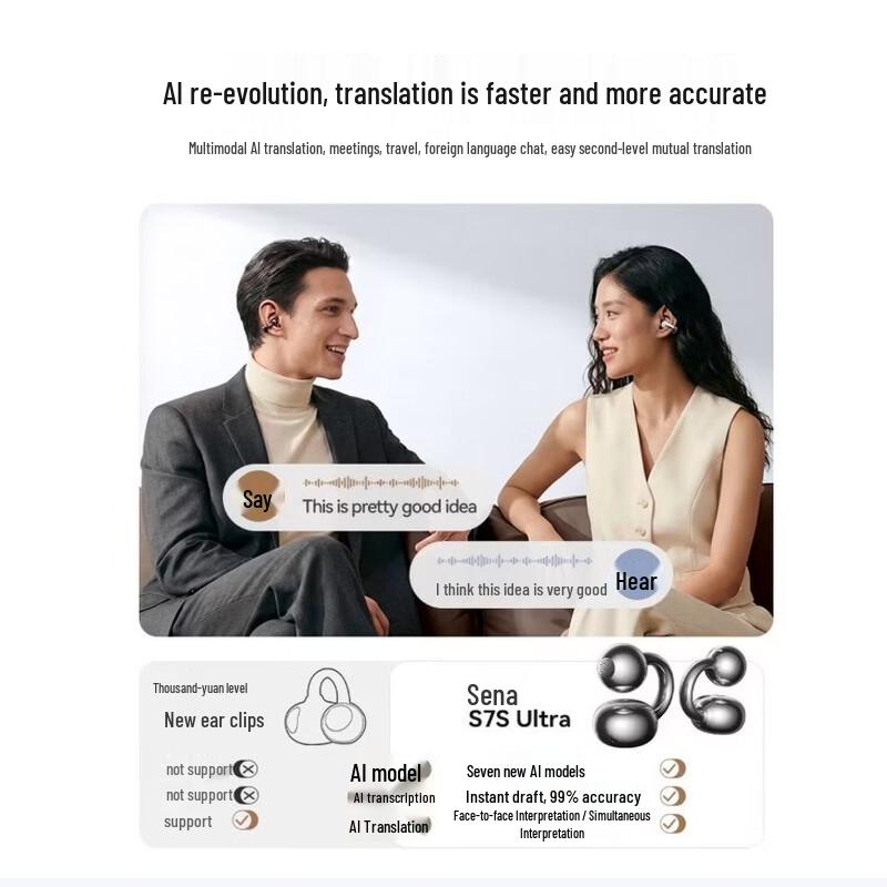 SANAG S7S Ultra Wireless Air Conduction Sport Ear Clip Headphones