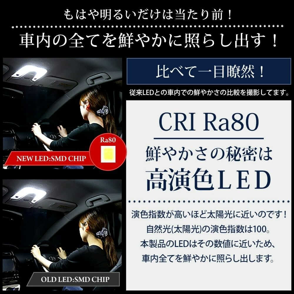 YOURS Jimny Nomad LED Interior Light Set with 3 Brightness Includes Custom M 5-Door (Full Set) Levels, White, Tool, Parts, Accessories, Dress-Up,