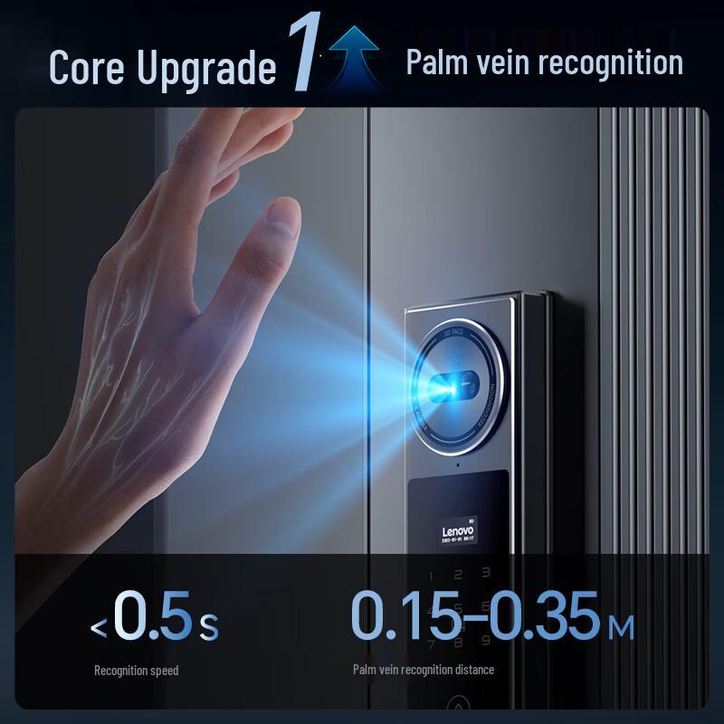Lenovo R7 Smart Door Lock with 3D Face & Palm Vein Recognition