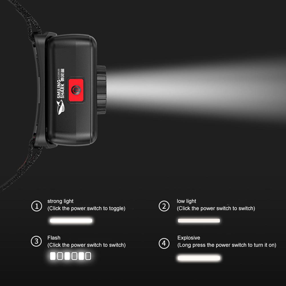 400mAh Outdoor Hiking Camping Headlamp USB C Rechargeable Head Light LED Sensor Headlight Front Head Lamp For Working
