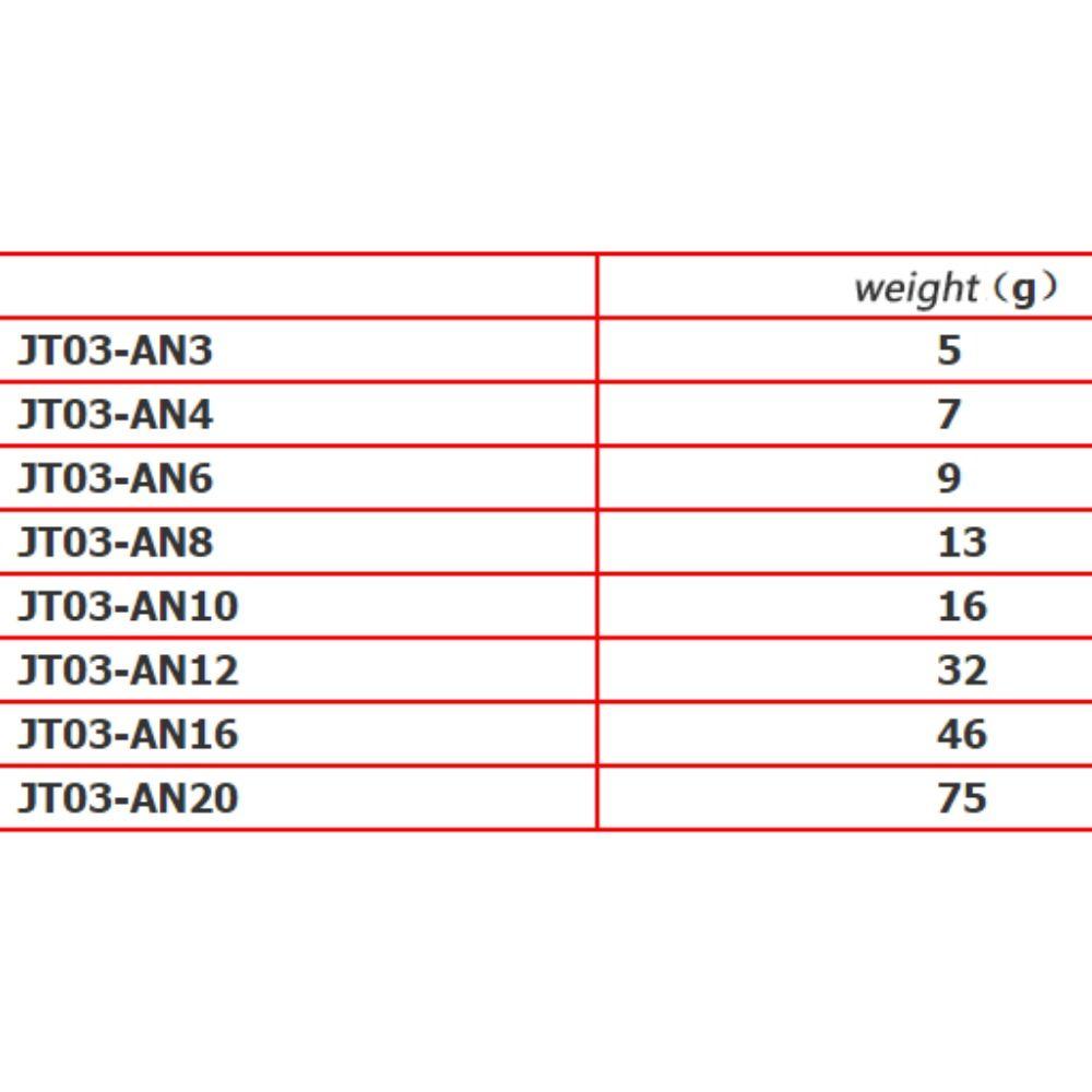 External Thread Straight Male Weld Fitting Adapter AN4-AN20 Weld On Fittting Bung Nut  Car