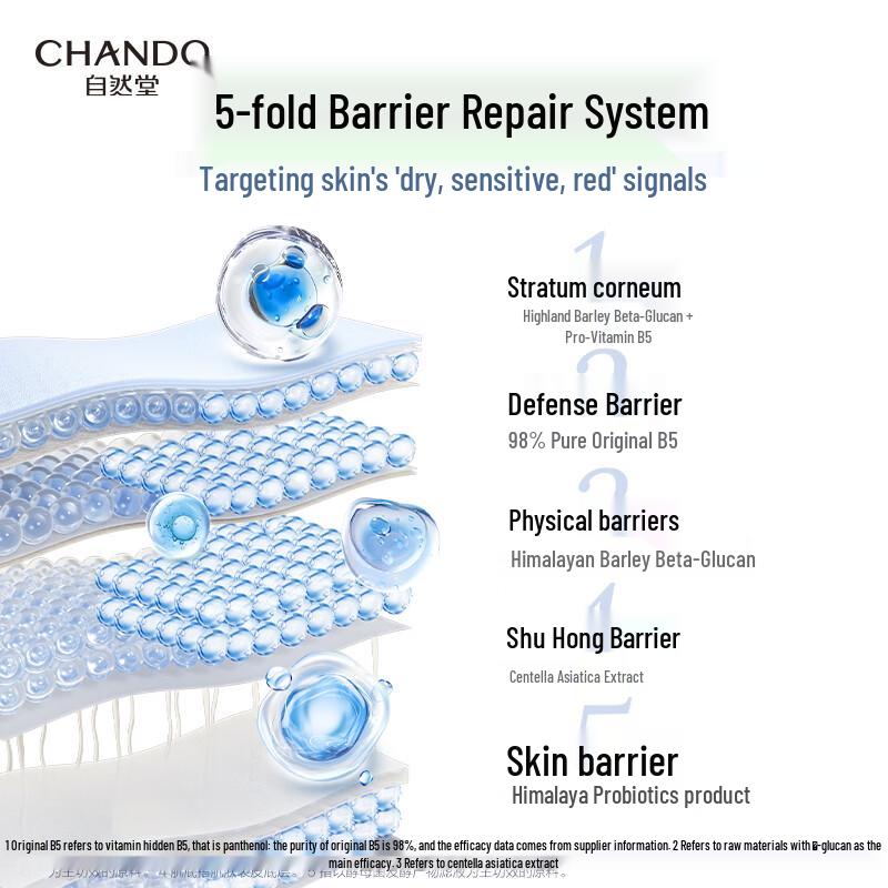 CHANDO Antarctic Isotonic Hydrating Repair Face Mask (5-Pack)
