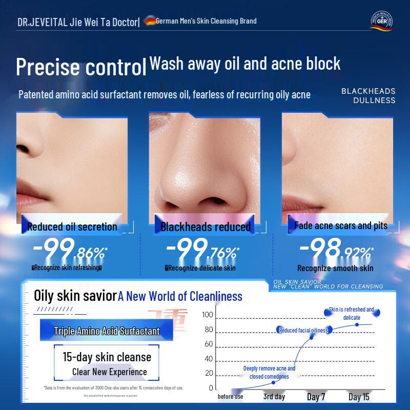 DR JEVEITAL Amino Acid & Salicylic Acid Cleanser