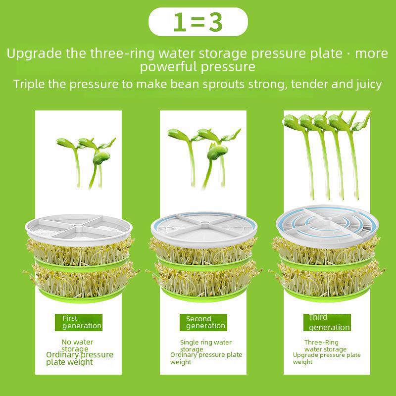 Automatic Large-Capacity Household Bean Sprout Machine
