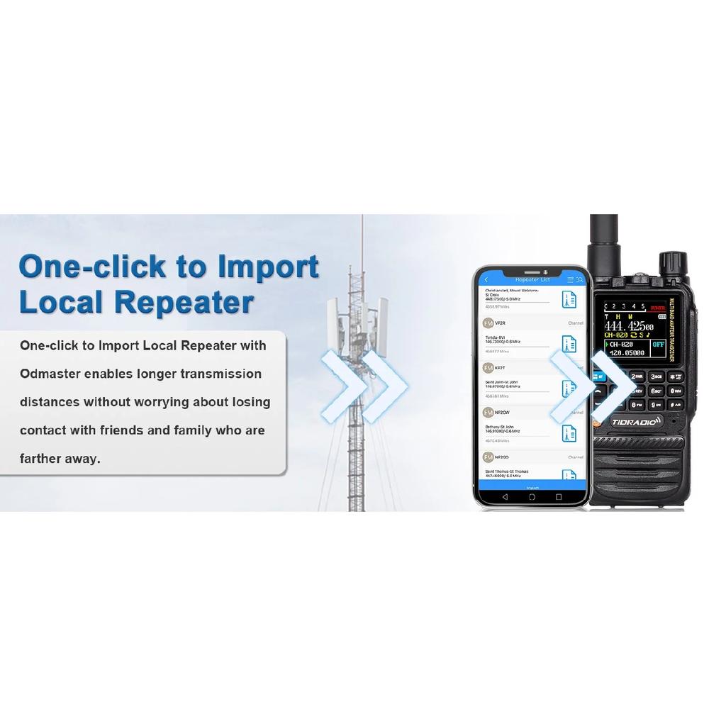TIDRADIO TD H3 Walkie Talkies Long Range Wireless Programming Air Band Tow Way Ham Radio Wireless Set USB Rechargeable GMRS