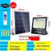 Ultra-Bright Solar Floodlight: Waterproof Outdoor Street & Courtyard Lighting for Homes