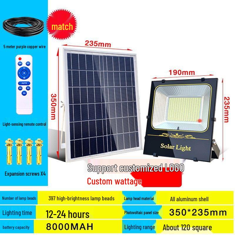 Ultra-Bright Solar Floodlight: Waterproof Outdoor Street & Courtyard Lighting for Homes
