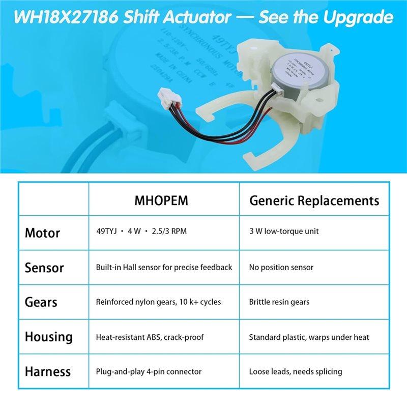 BAAM-WH18X27186 WH03X36897 Washer Mode Shifter Actuator Replacement For GE Top-Load& Unitized Laundry Center Models 4984434 AP72