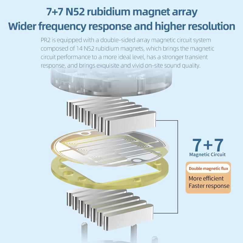 KZ X HBB PR2 Flat Driver In Ear Earphones 13.2mm plane big horns HiFi Bass Monitor Earbuds Sport Wired Headset