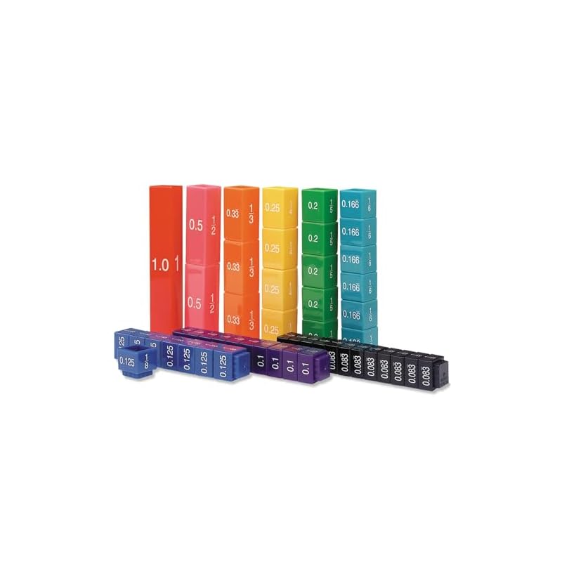 ERROR:Exception: Service Invoked Too Many Times for One Day: Translate.