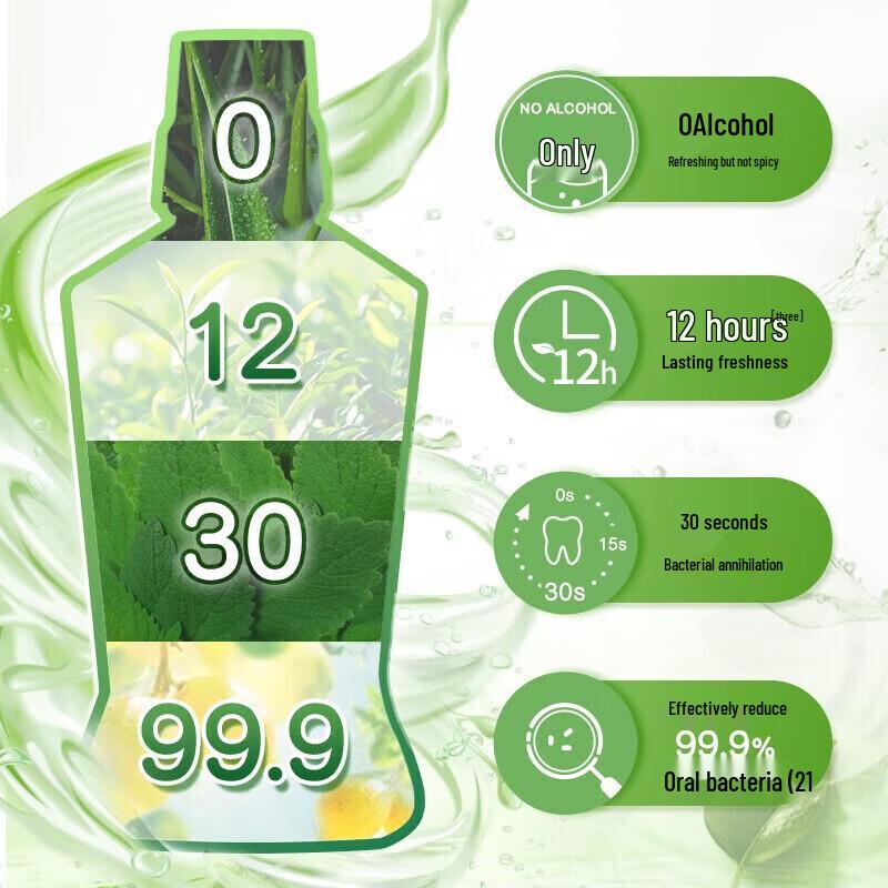 Colgate Jasmine Green Tea Mouthwash 500ml