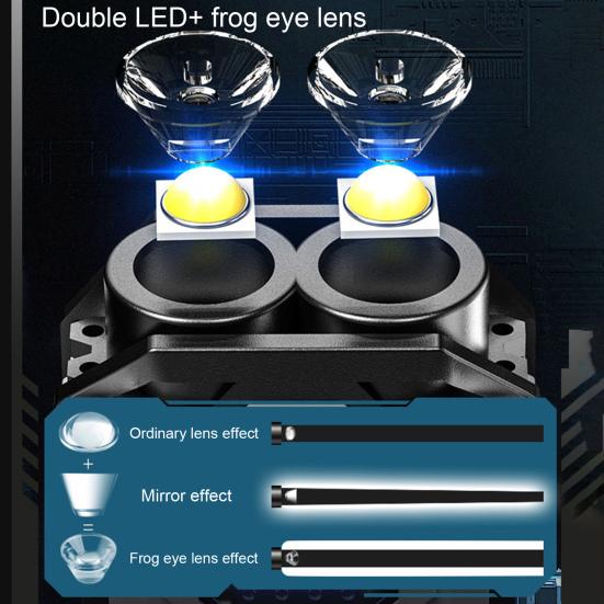 Hat Clip Headlight Hands Free Portable Dual Light Sources Type-C Rechargeable Magnetic Mini High Brightness Outdoor Night Fishing Riding Camping Lamp