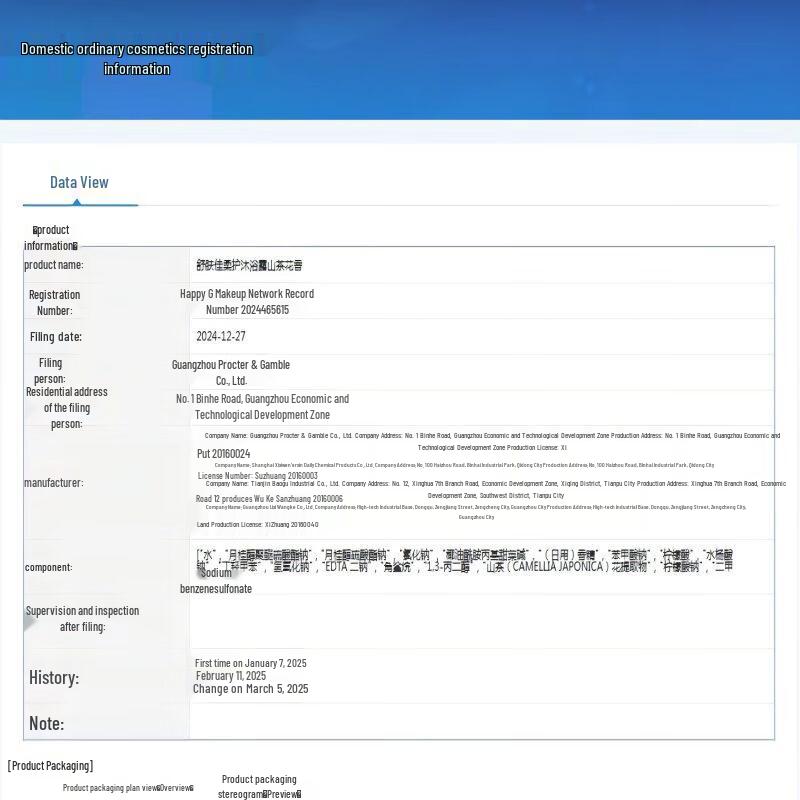 Safeguard Camellia Scented Body Wash