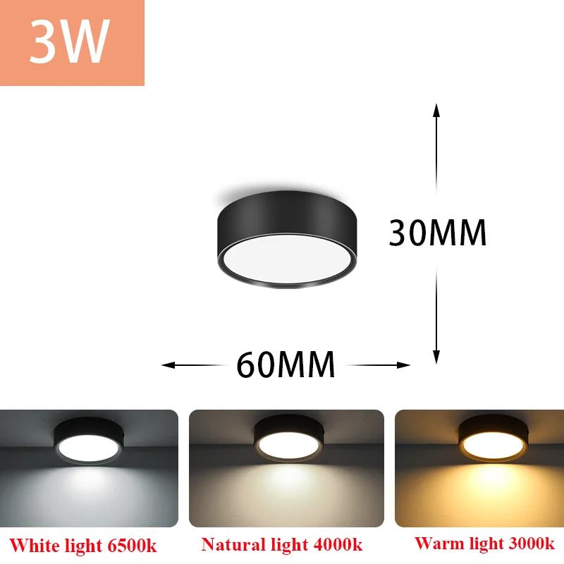 LED Downlights 220V Surface Mounted Panel Spot Lamp 5W 10W 15W 25W For Room Bedroom Living Room Aluminium Ceiling Lighting