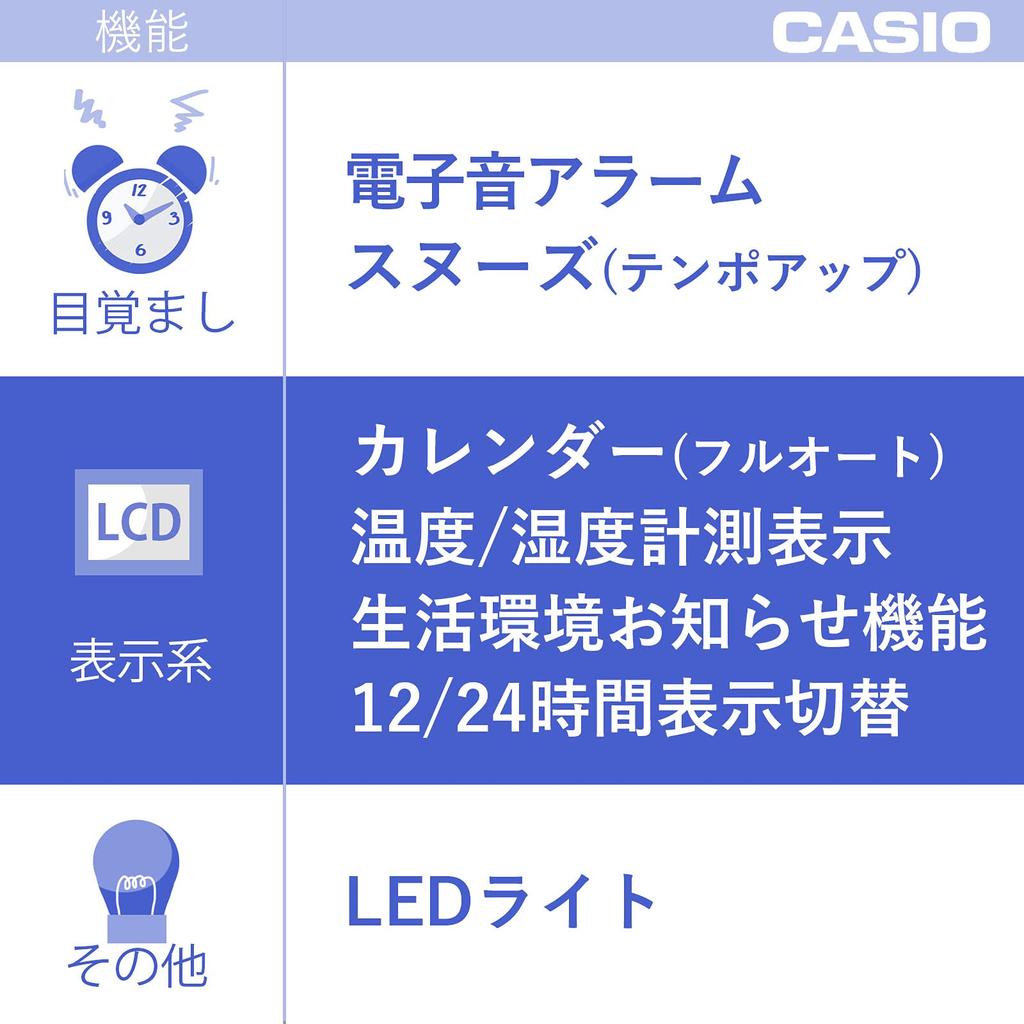 CASIO Rádio budík Stříbrný Digitální Vždy zapnuté Životní prostředí Displej s kalendářem teploty vlhkosti DQL-130NJ-8JF