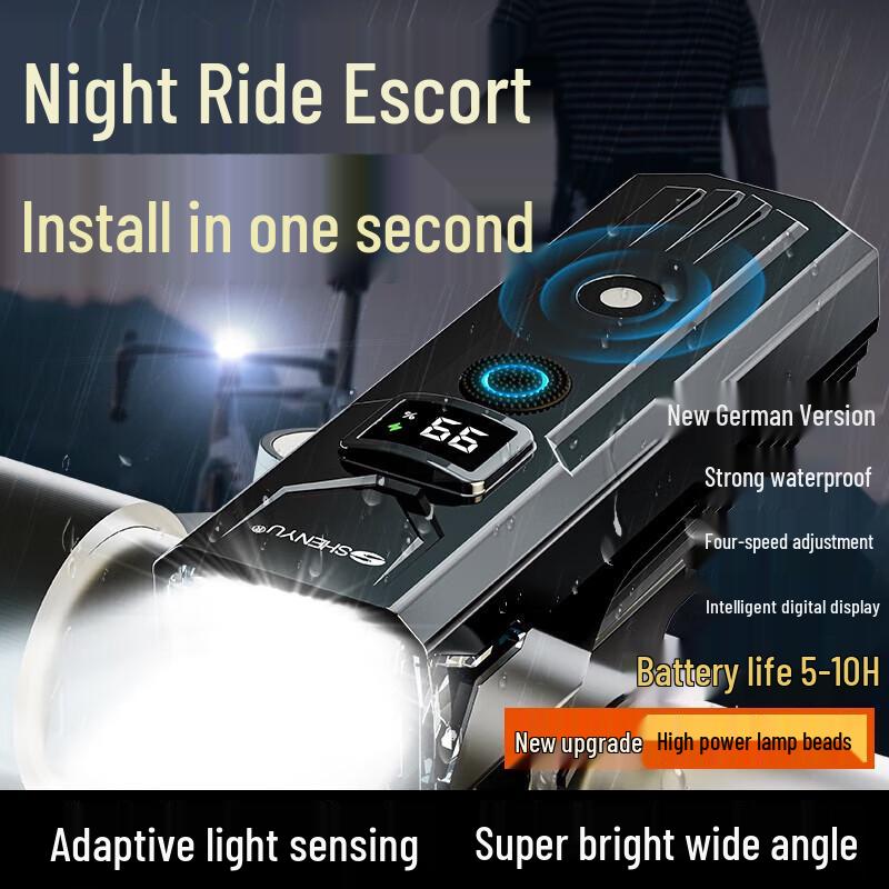 SHENYU Smart Sensor Rechargeable Bicycle Headlight