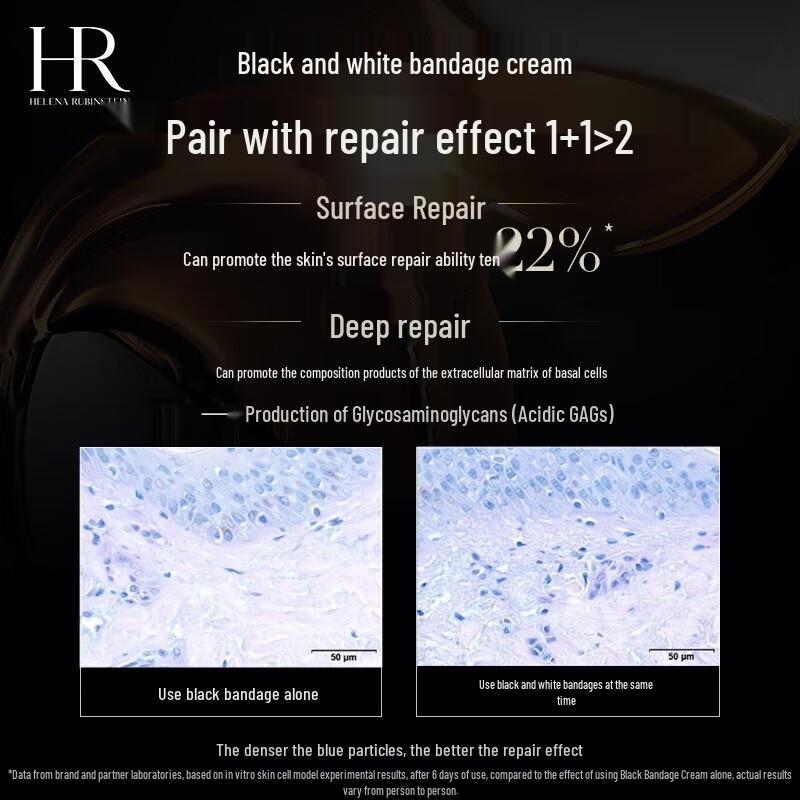 Helena Rubinstein Black & White Bandage Day & Night Cream Set