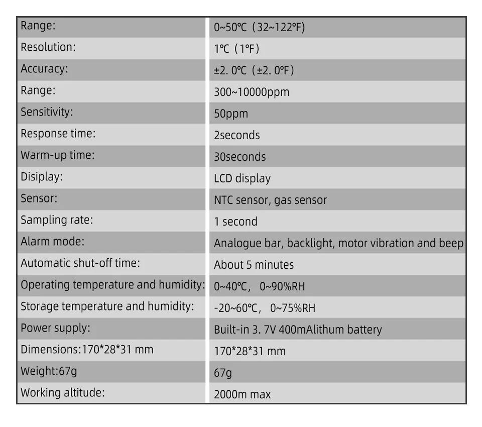 G1 Professional Gas Leak Detector  Combustible Natural Co2 Flammable Alcohol LPG Methane Analyzer with Audible Visual Alarm