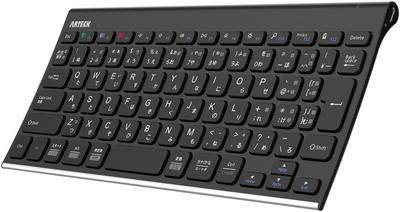 Periféricos para computadores – Teclados