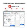 Huawei Business Routers & Integrated Switches (CN Version)