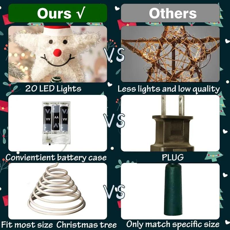 Yeni Noel Ağacı Süsü LED Işıklı Yıldız Süs Işıklı Noel Süsü Noel Ağacı Tepe Yıldızı Süsü