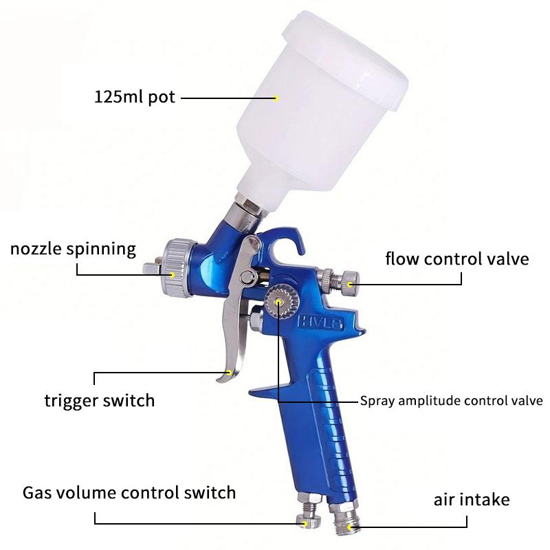 Professionelle HVLP-Spritzpistolen 0,8/1,0 mm Düse Mini 125 ccm Becher Spritzpistole Schwerkraft Airbrush Pneumatische Pistole zum Lackieren von Autos Aerograph